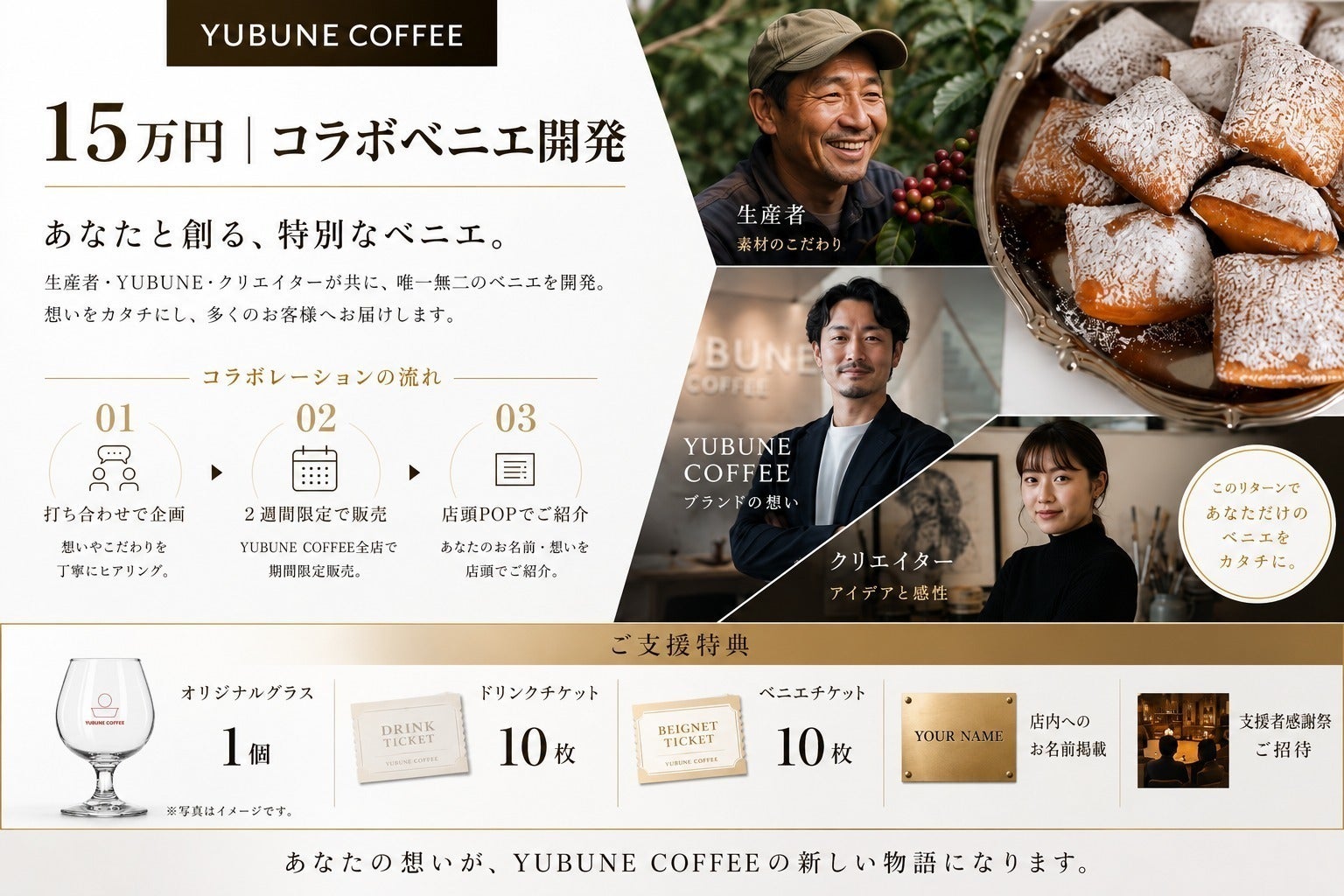 リターン画像