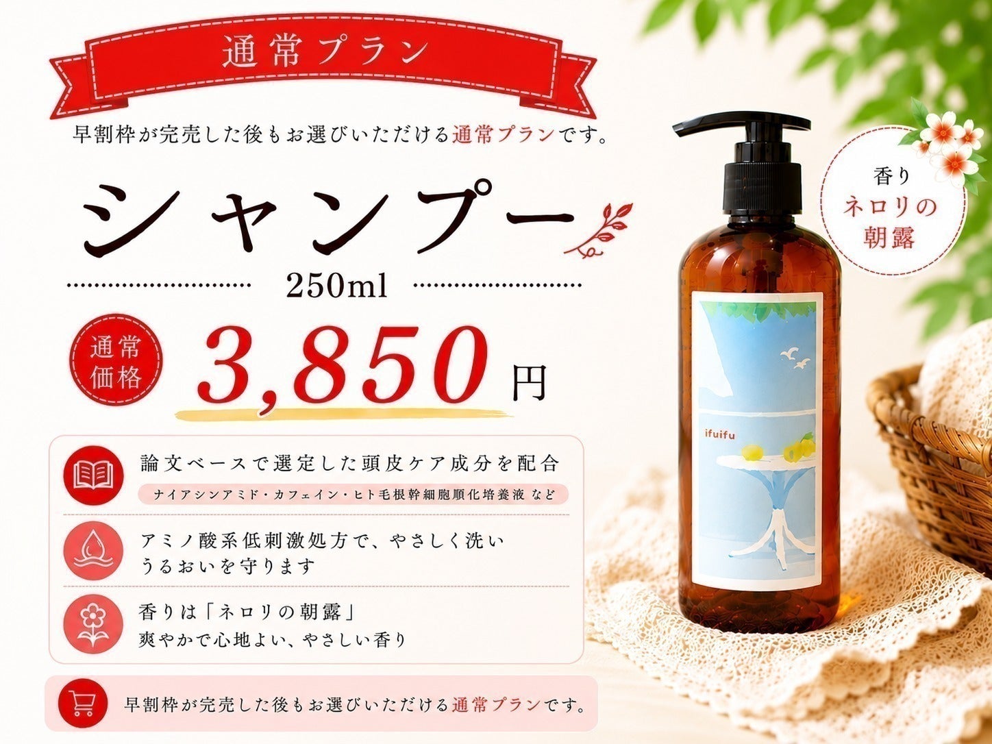リターン画像