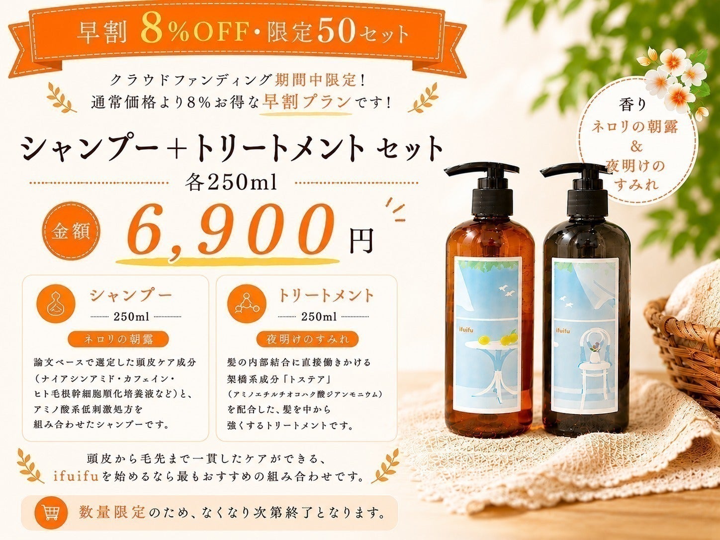 リターン画像
