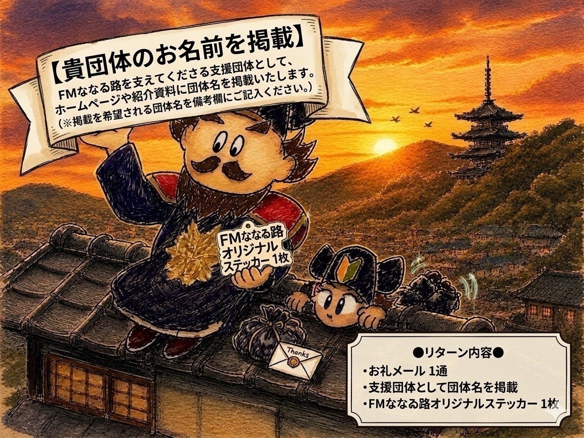 リターン画像