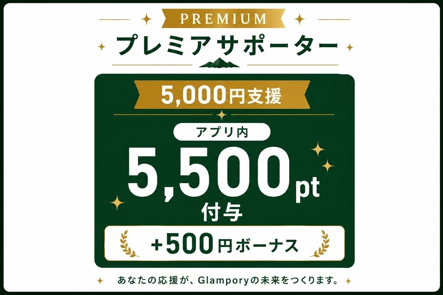 リターン画像