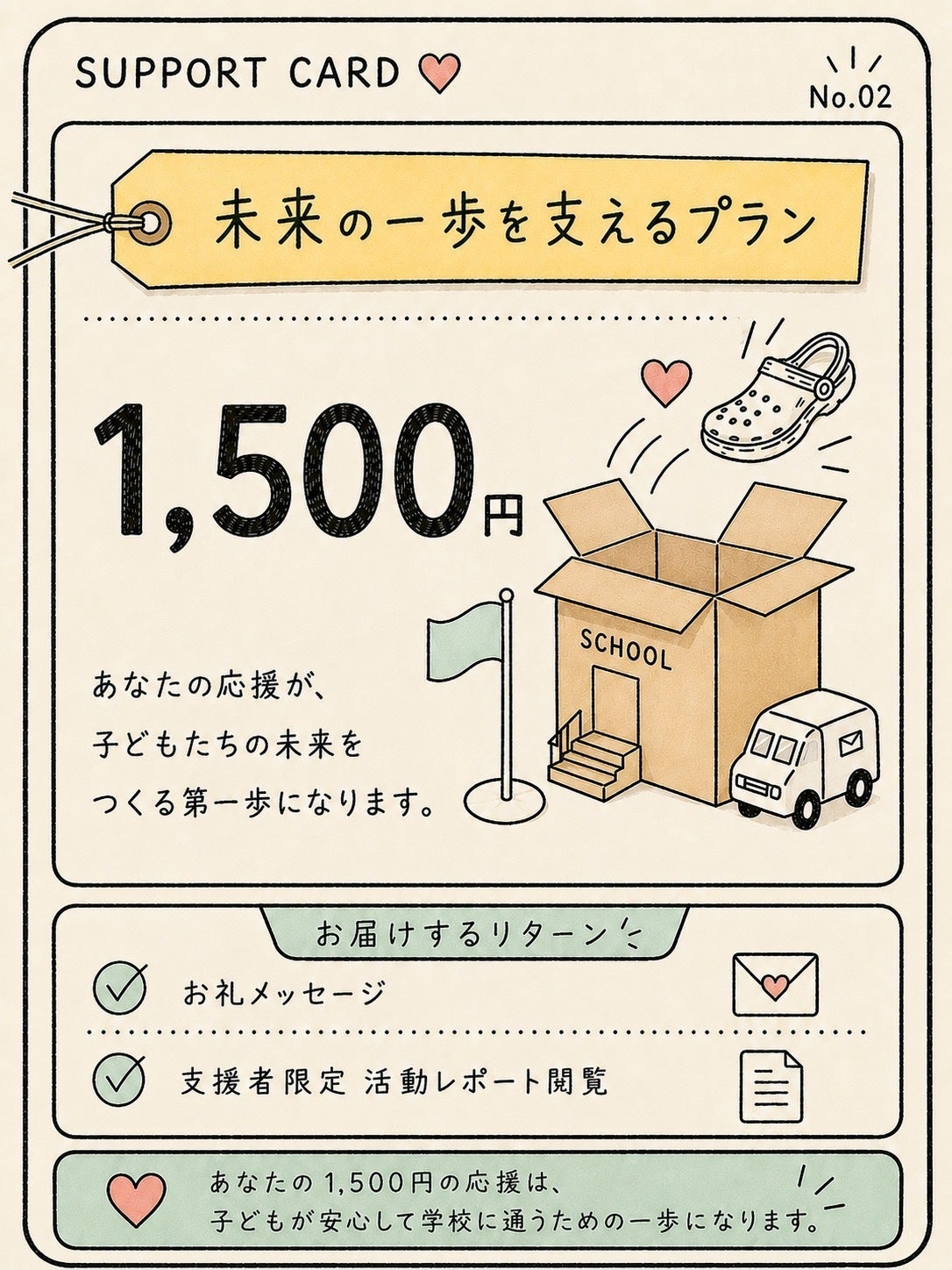 リターン画像