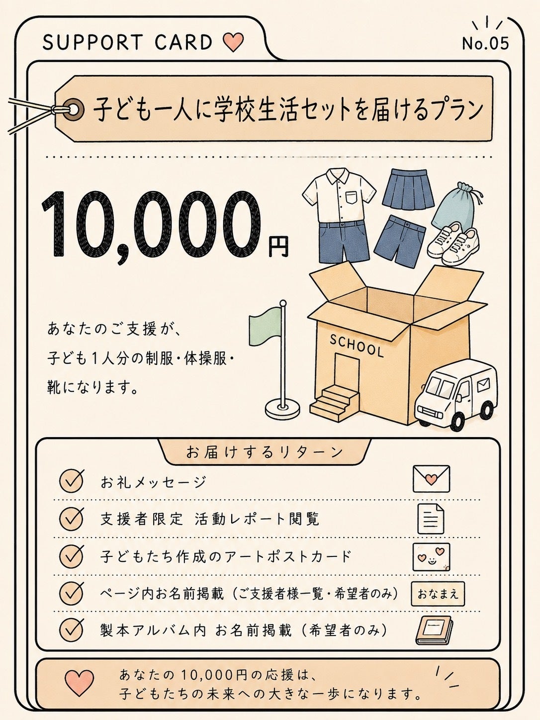 リターン画像