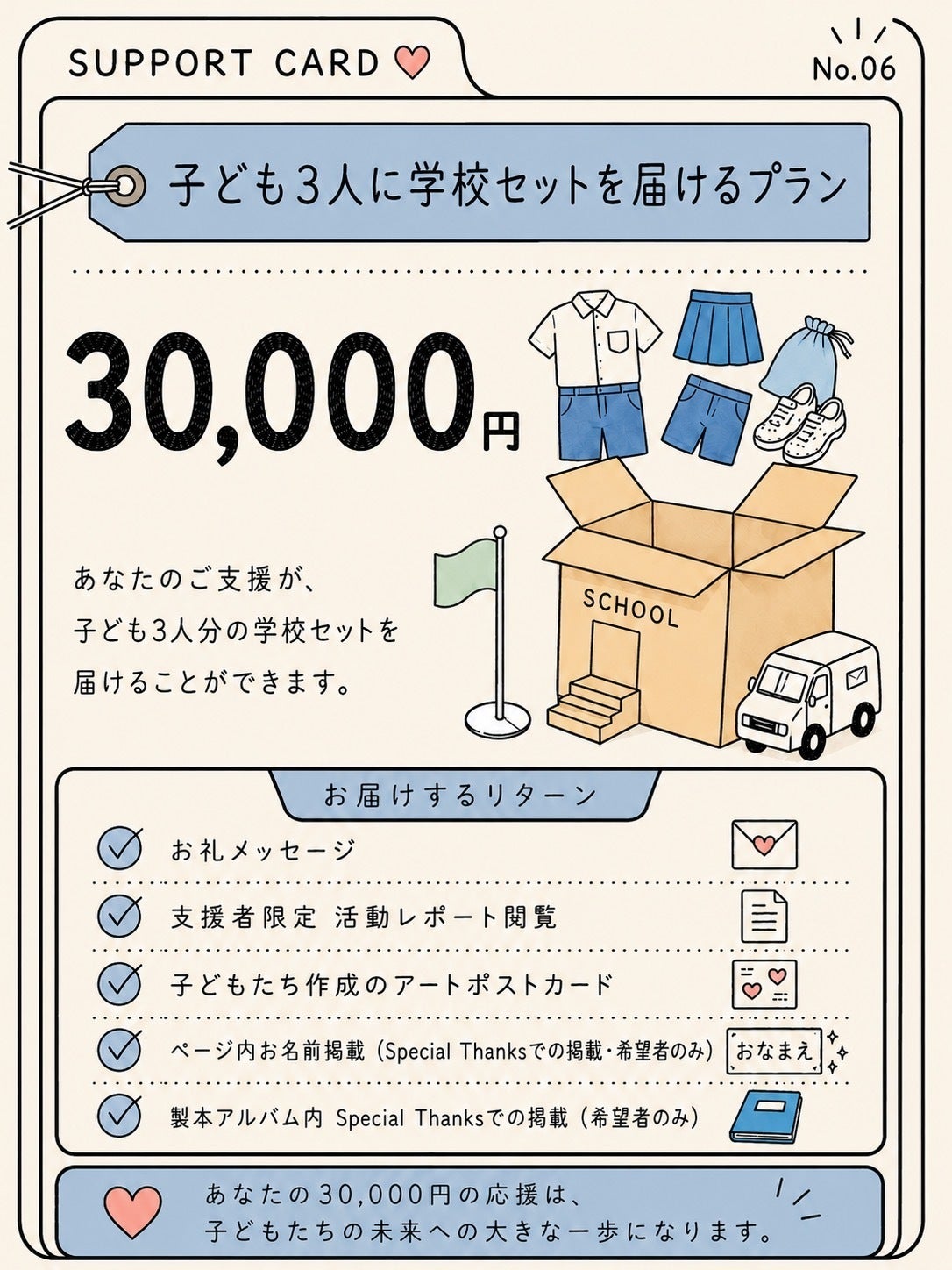 リターン画像