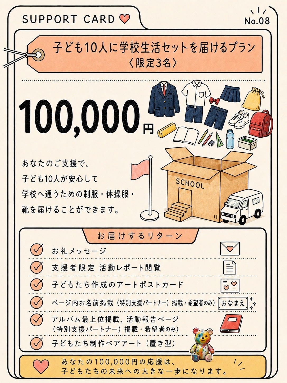リターン画像