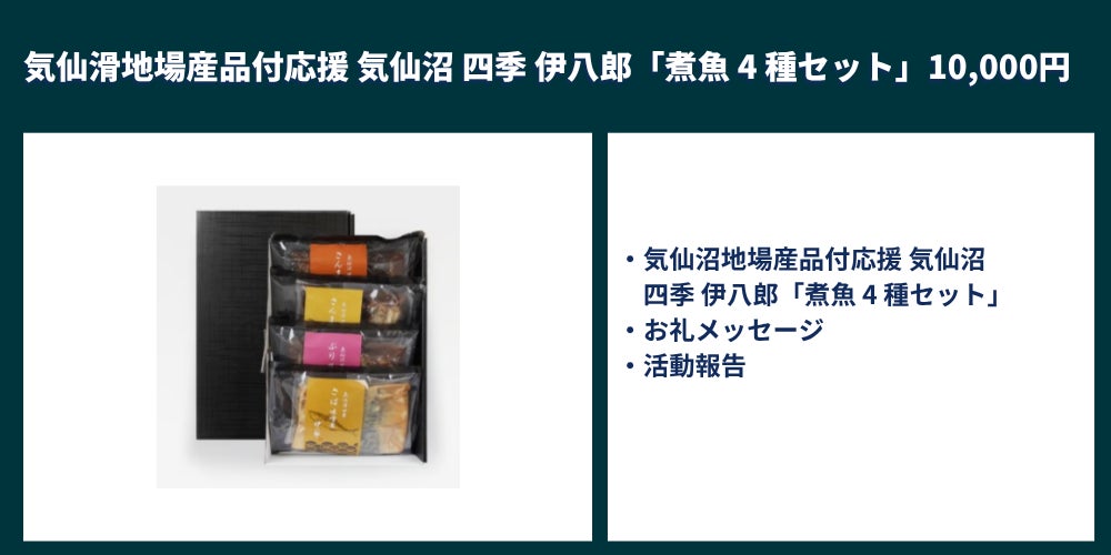 リターン画像