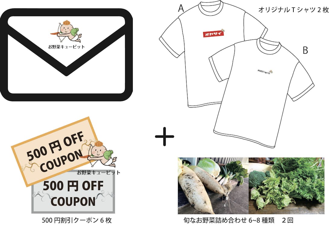 便利な世の中 明るい未来へ 農家と人 人と人を繋ぐお野菜キューピット Campfire キャンプファイヤー