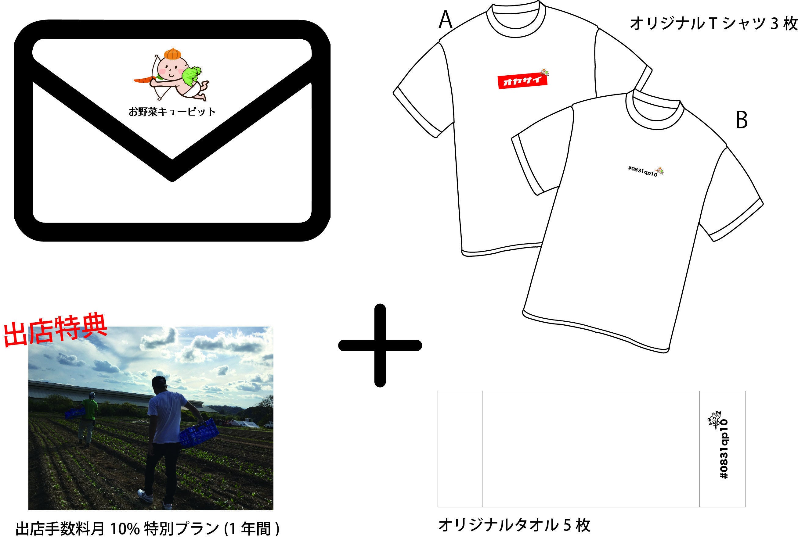 リターン画像