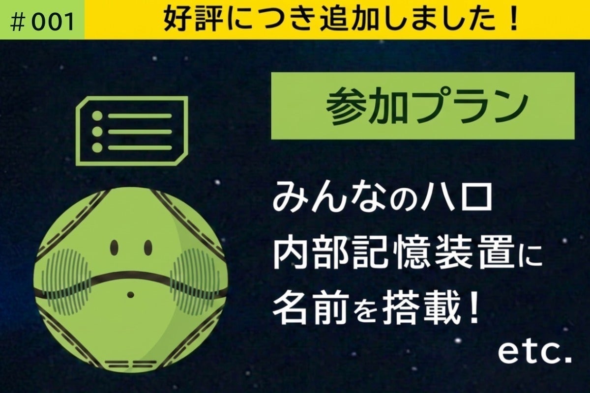 リターン画像