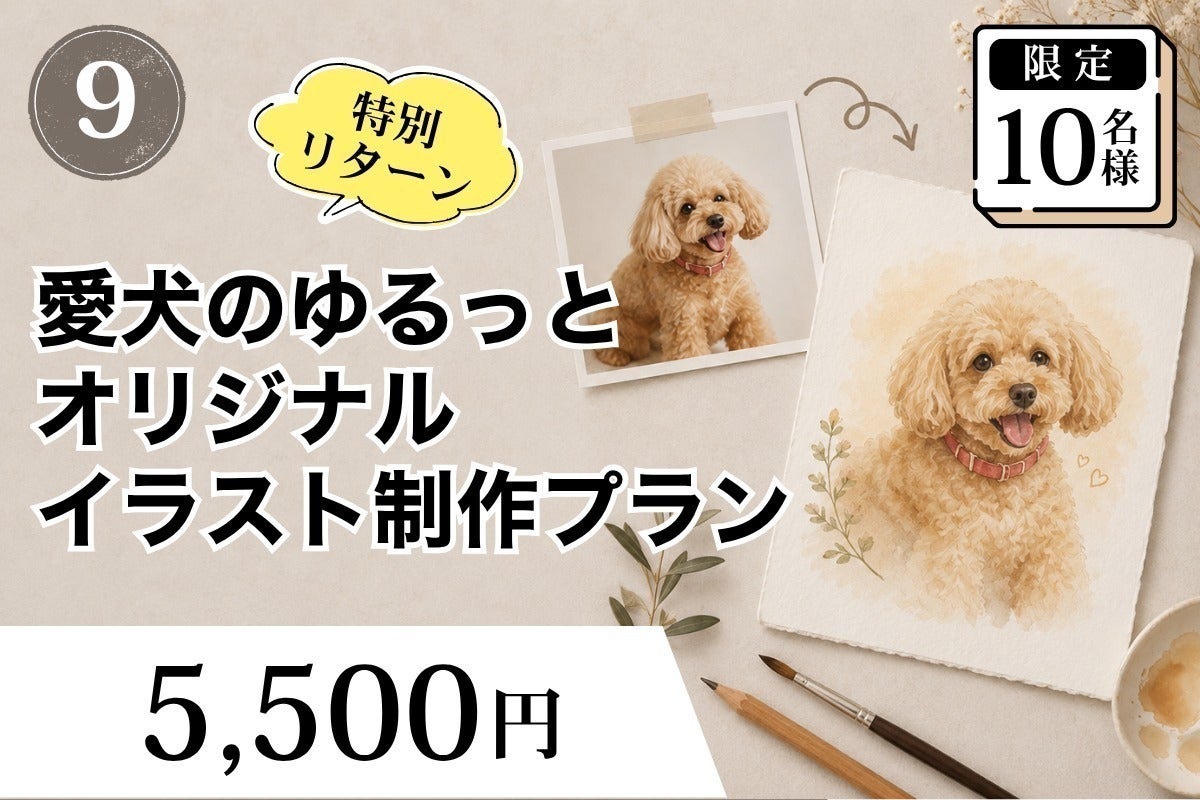 リターン画像