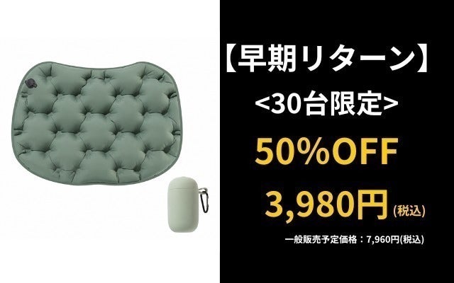 リターン画像