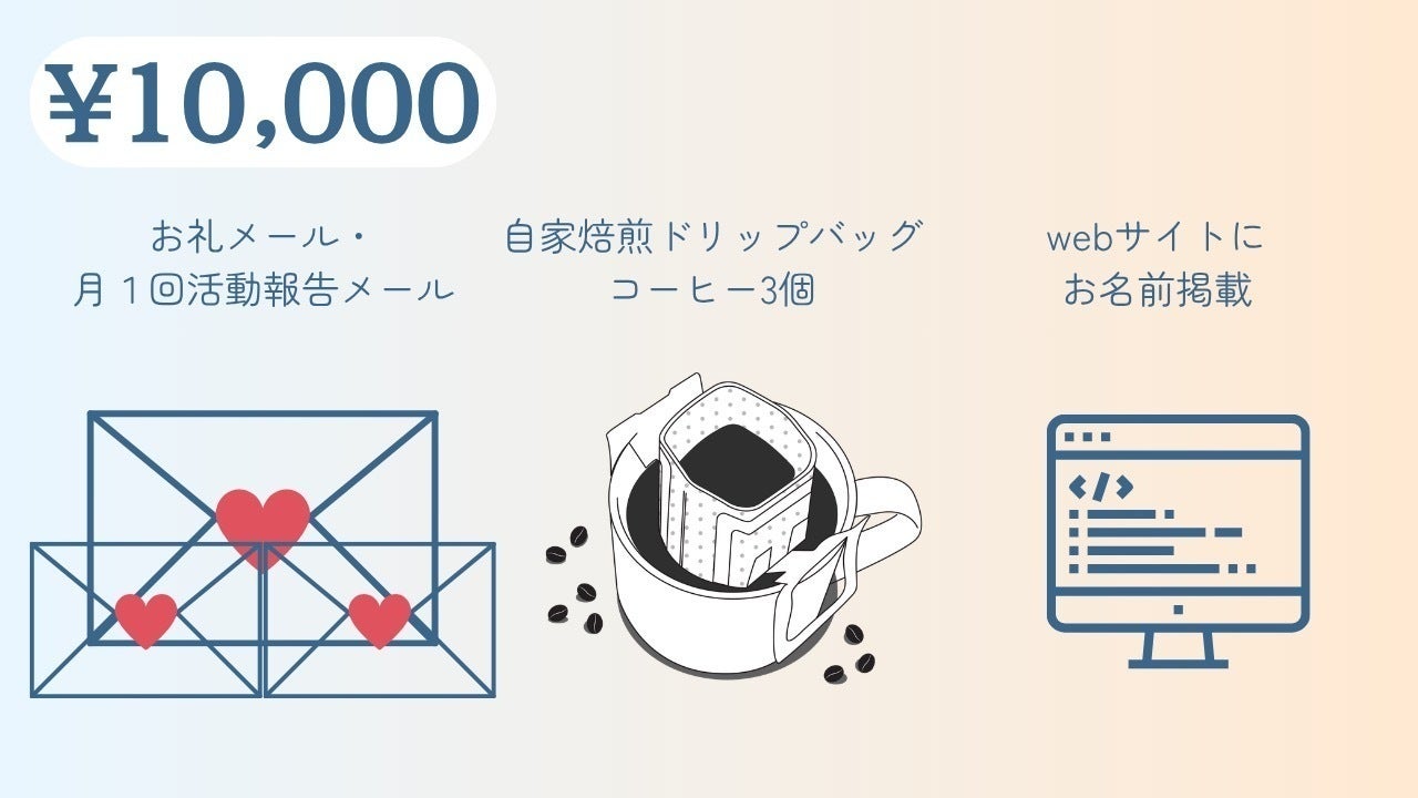 リターン画像