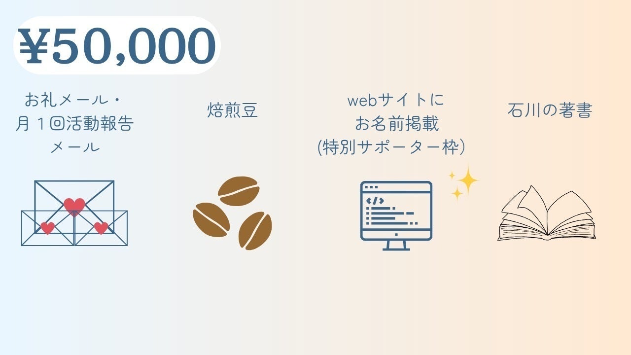 リターン画像