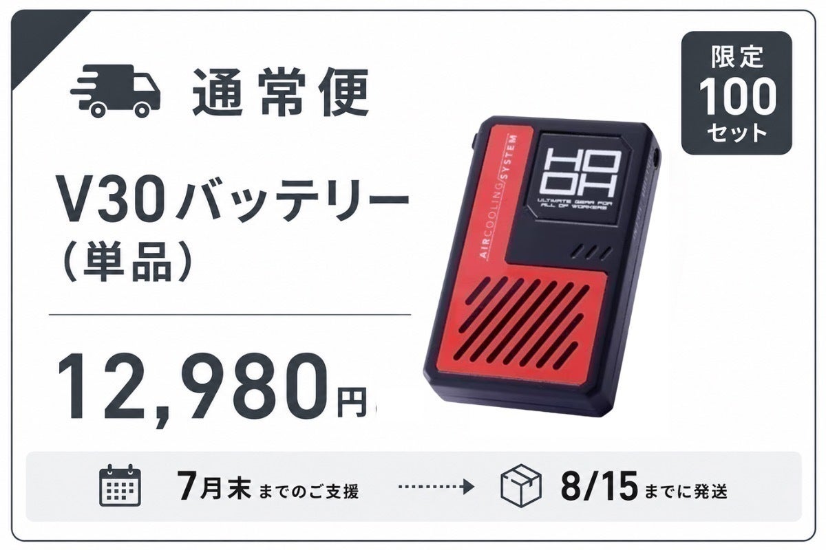 リターン画像