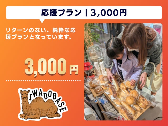 リターン画像