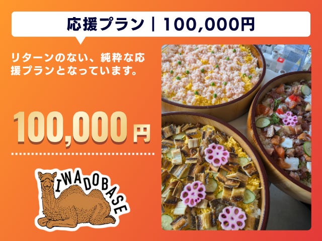 リターン画像