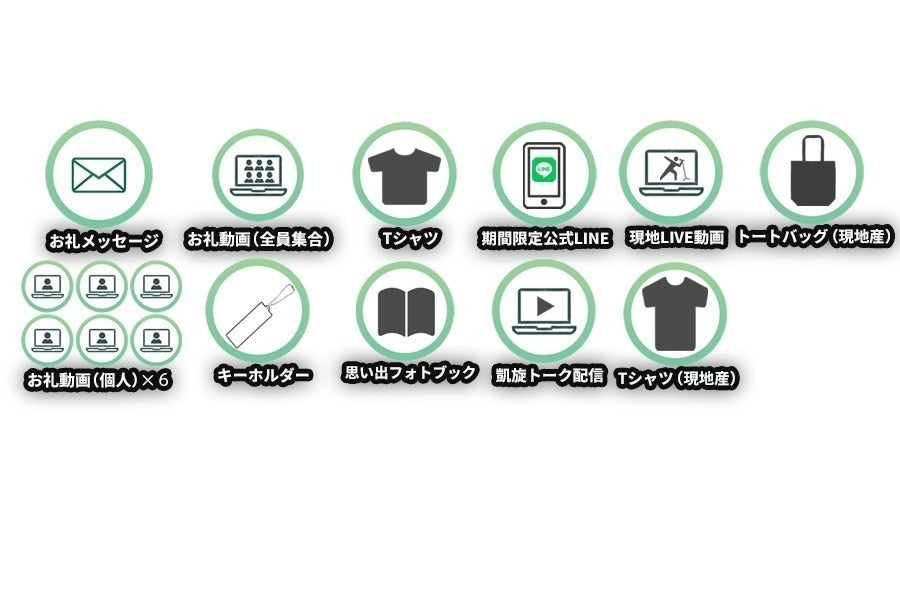 リターン画像