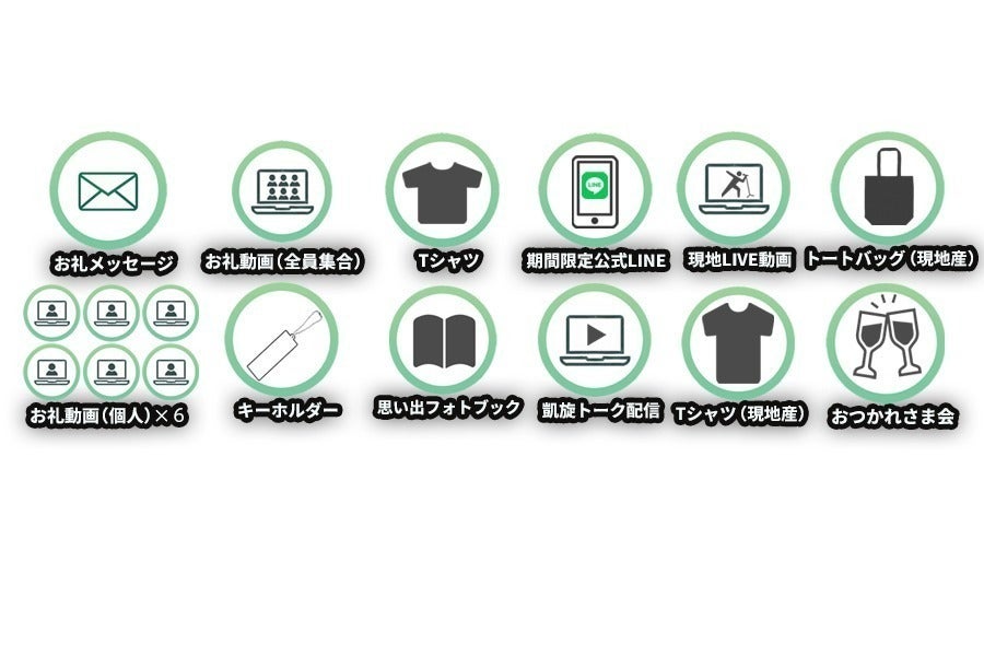 リターン画像