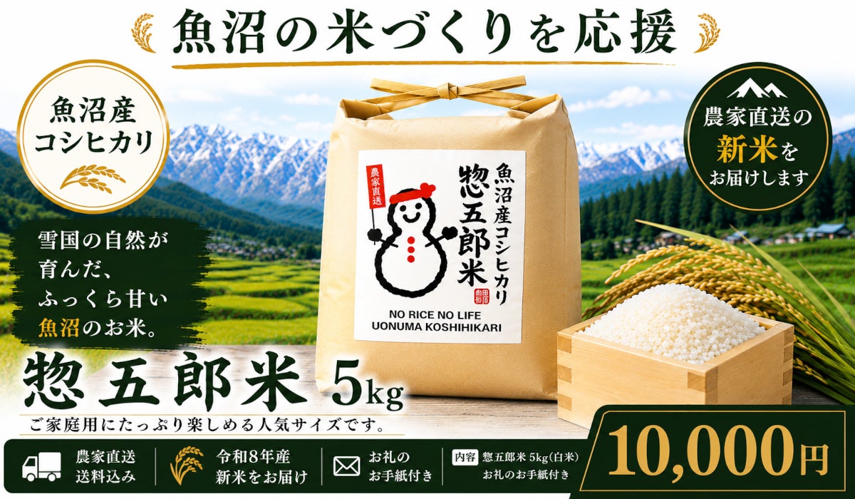 リターン画像