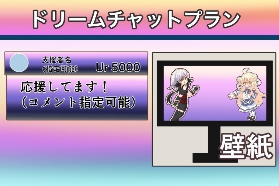 リターン画像