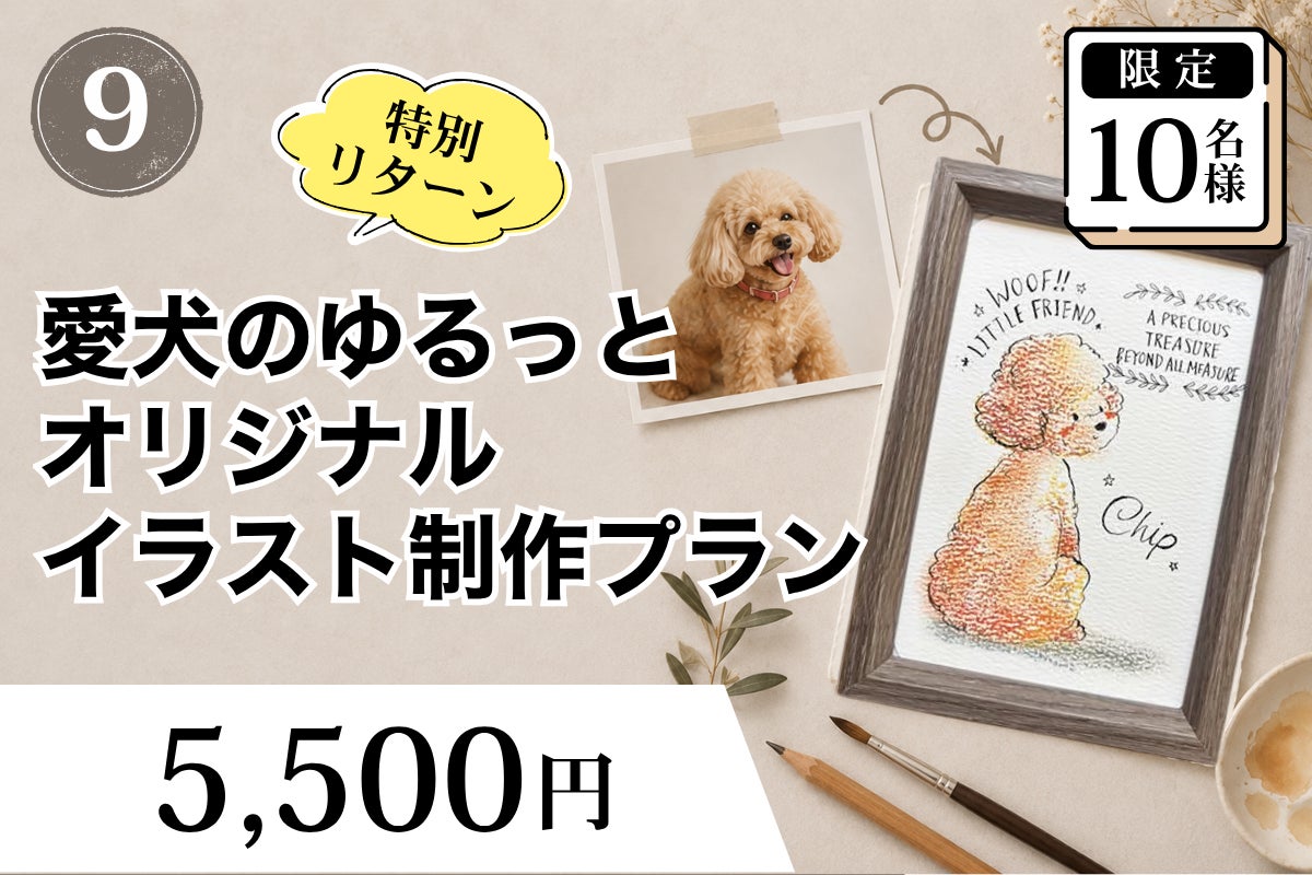 リターン画像