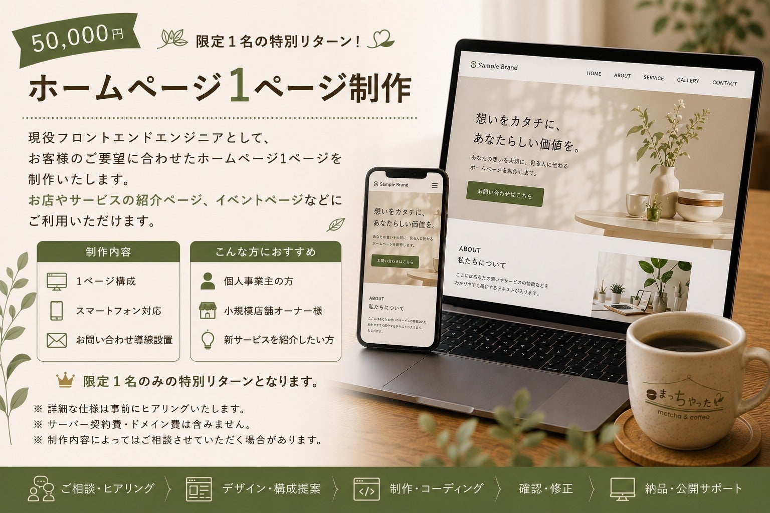 リターン画像