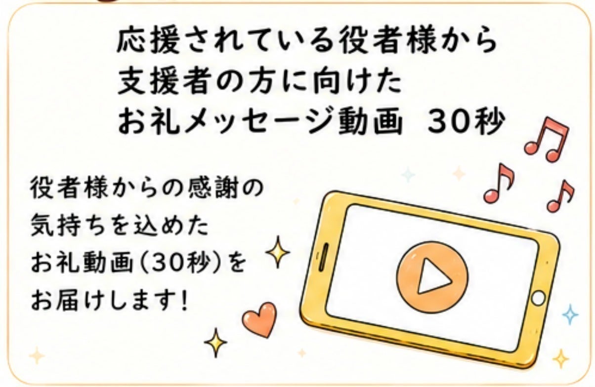 リターン画像