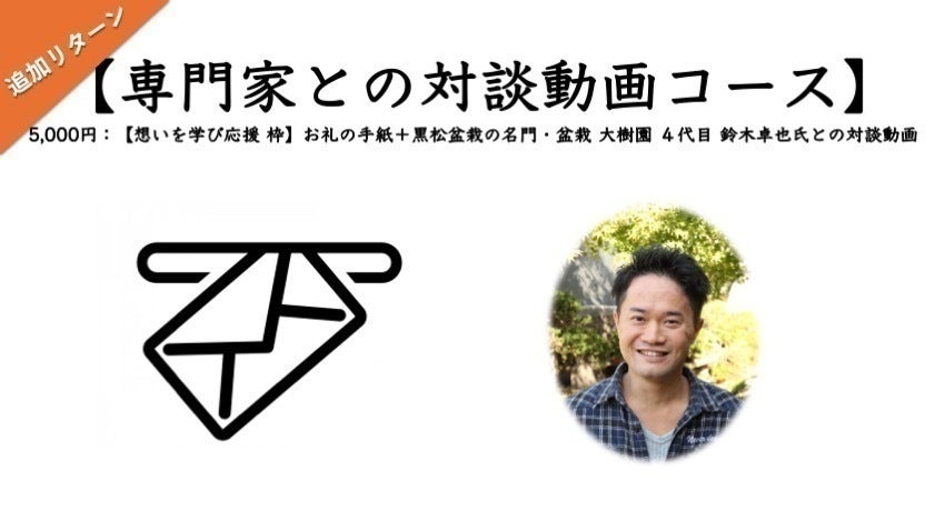 リターン画像