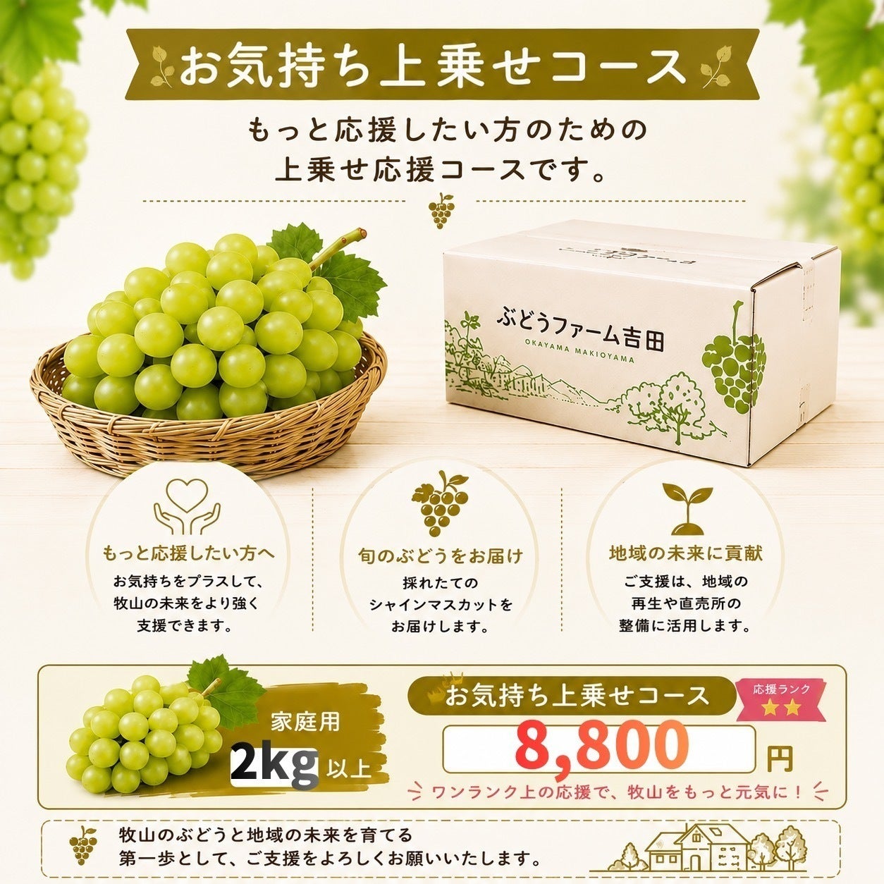 リターン画像