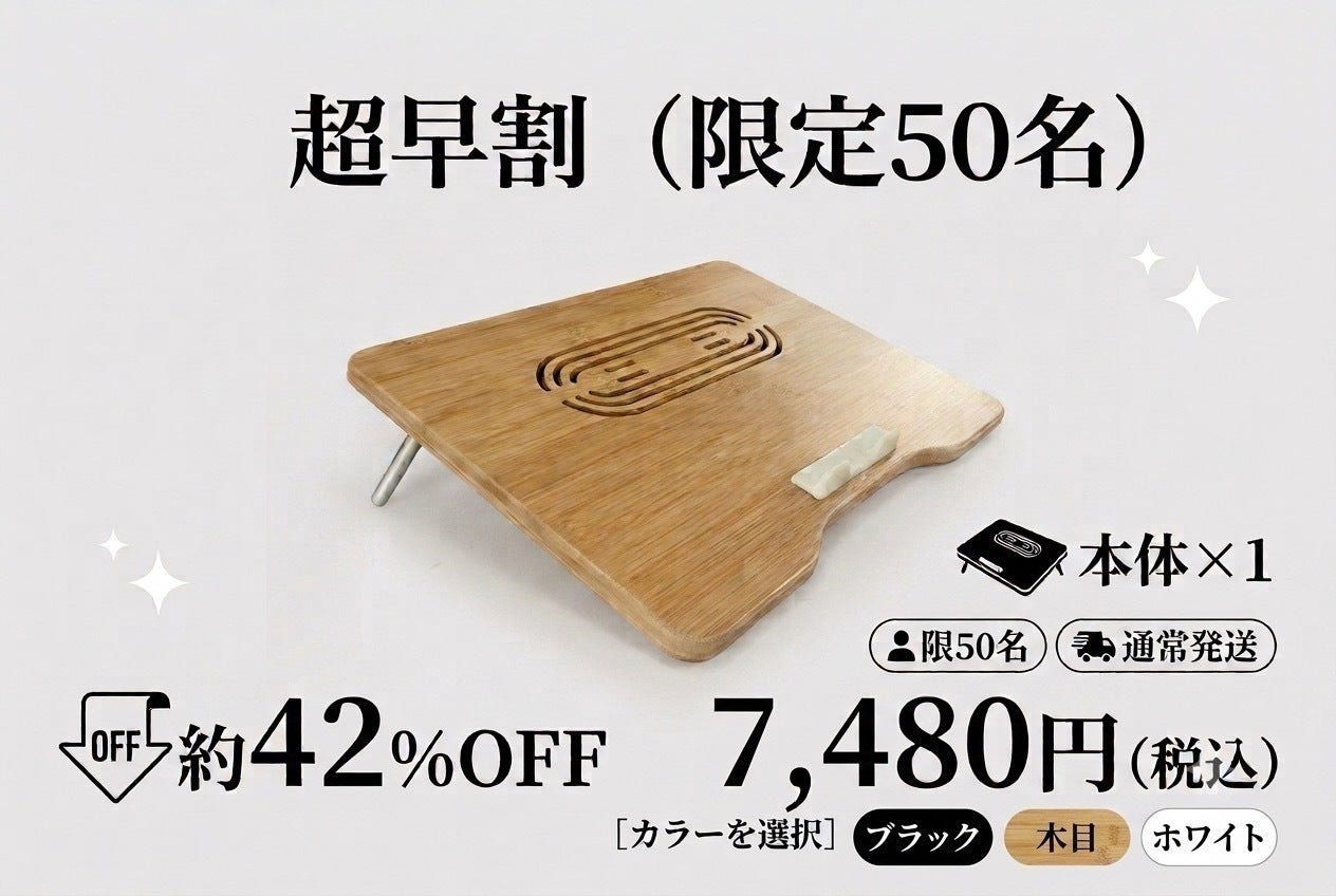 リターン画像