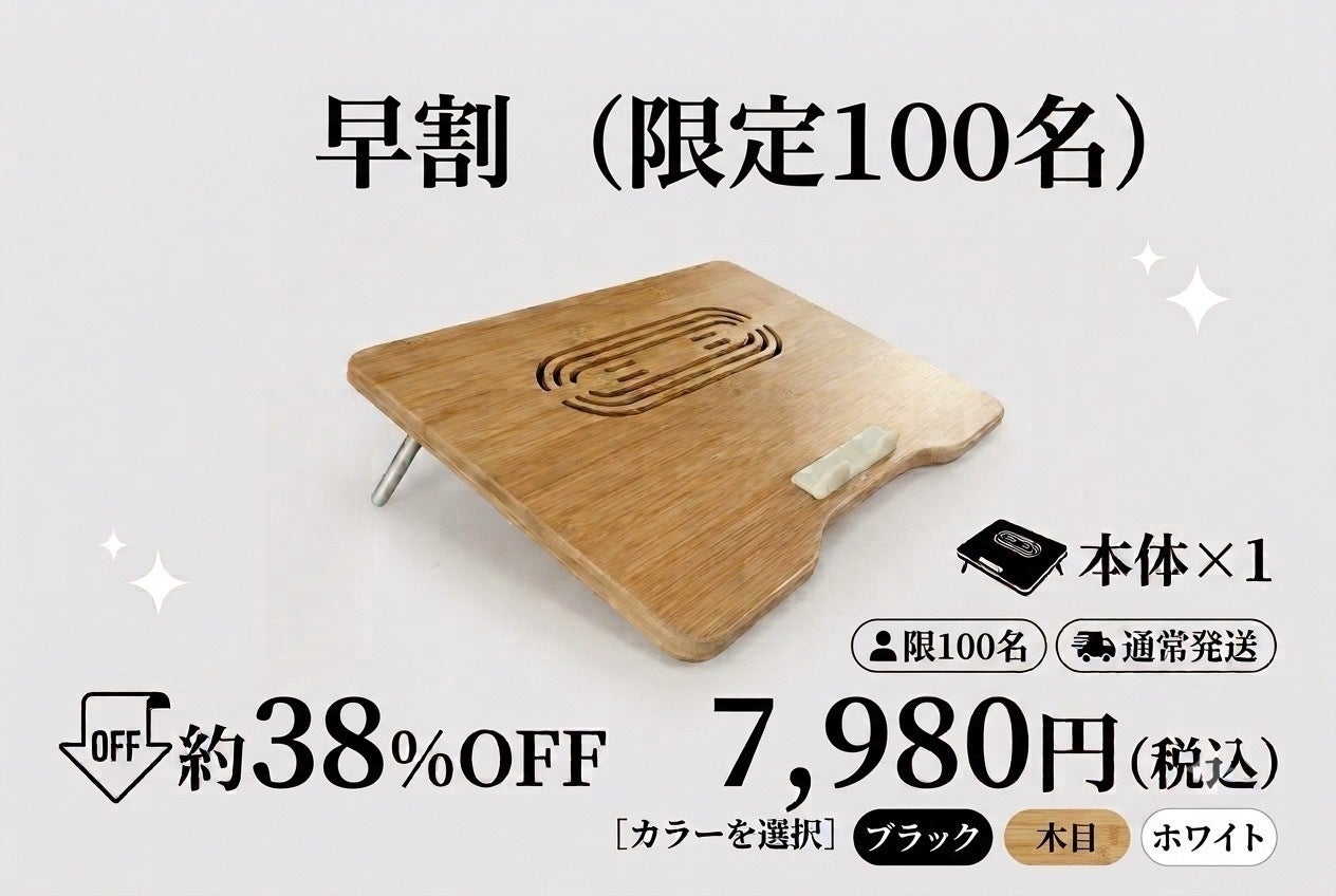 リターン画像