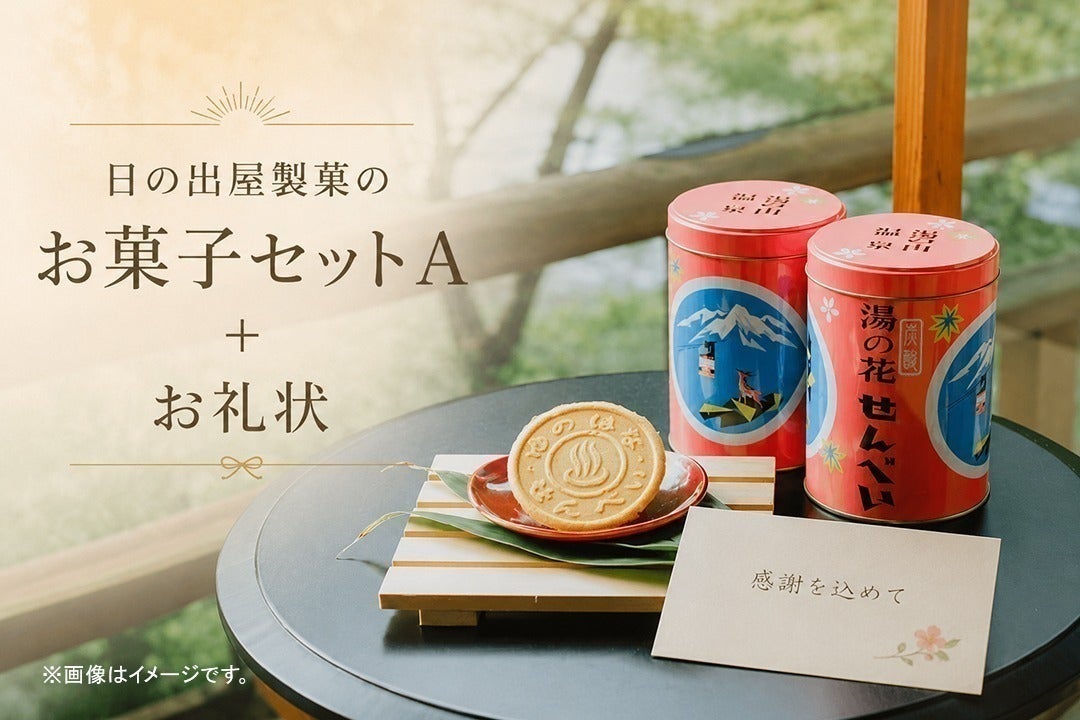 リターン画像