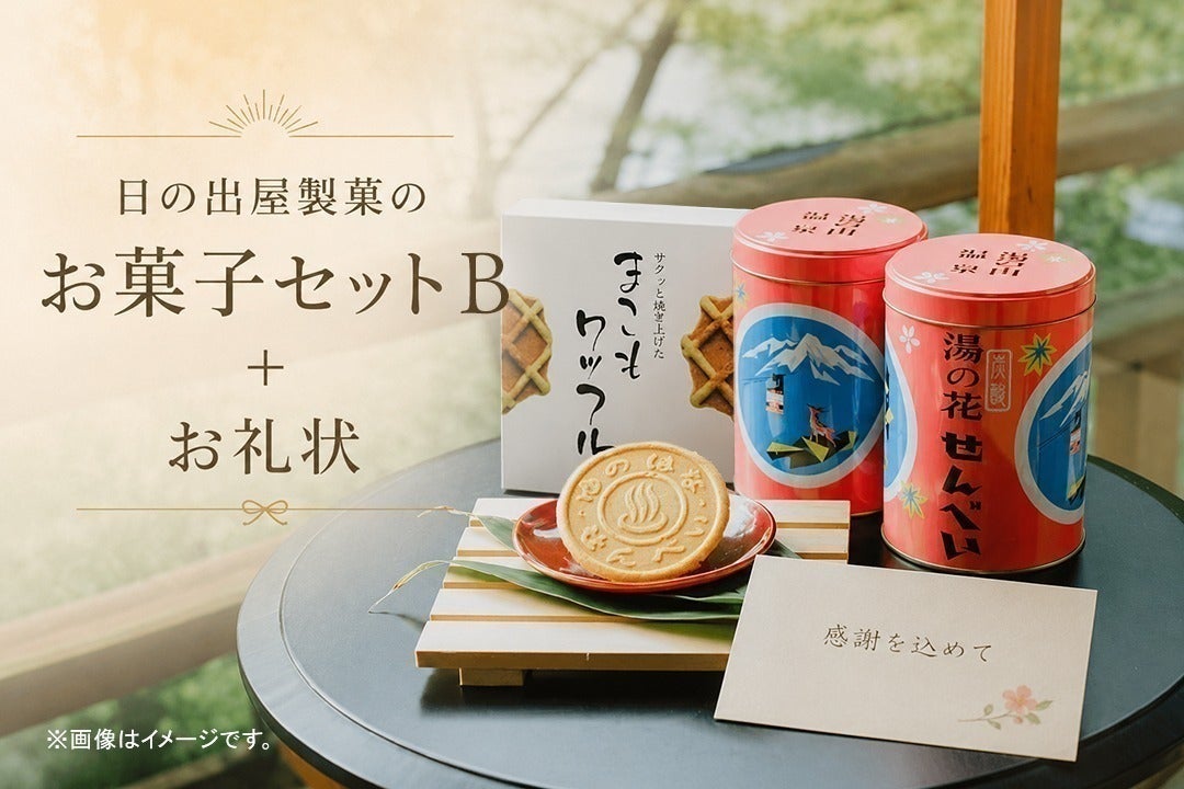 リターン画像