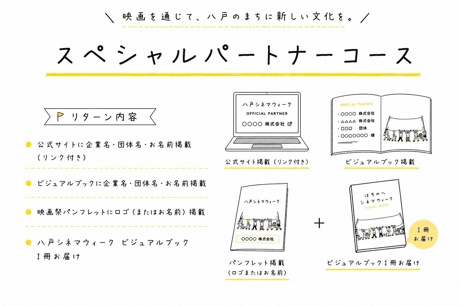 リターン画像