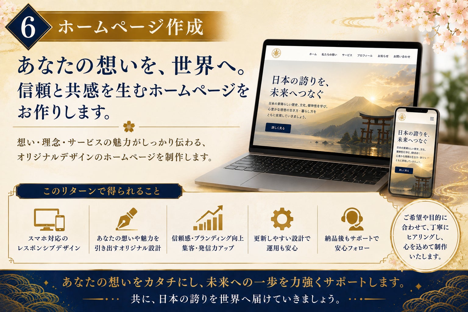 リターン画像