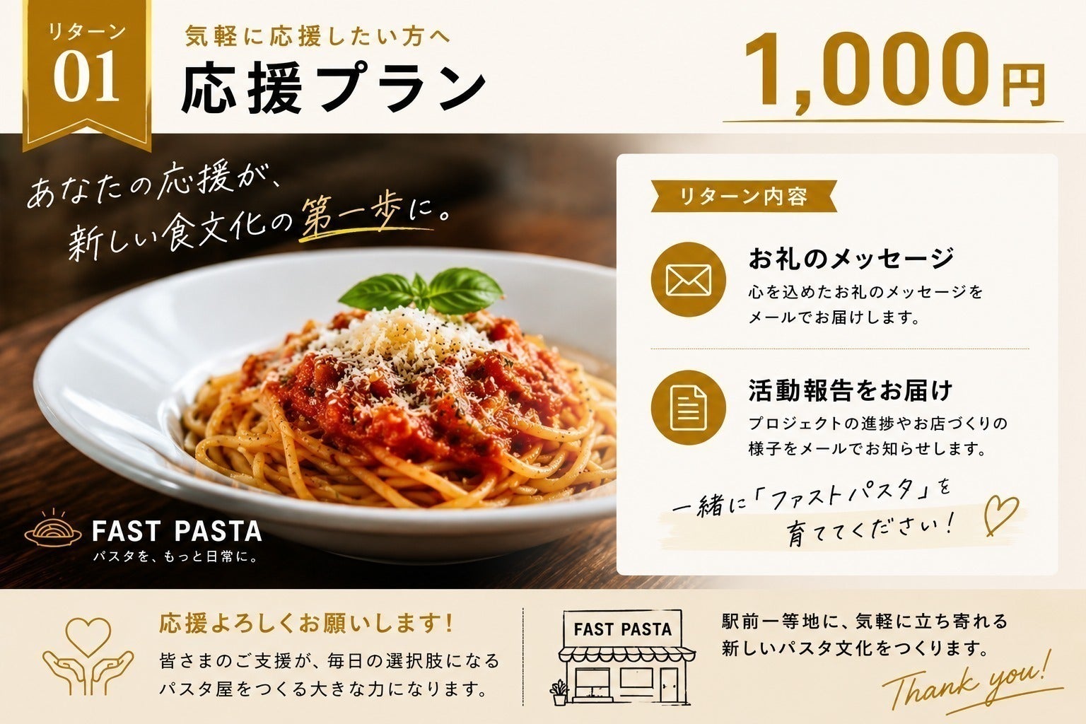 リターン画像