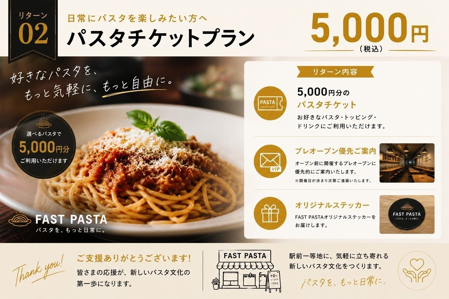 リターン画像
