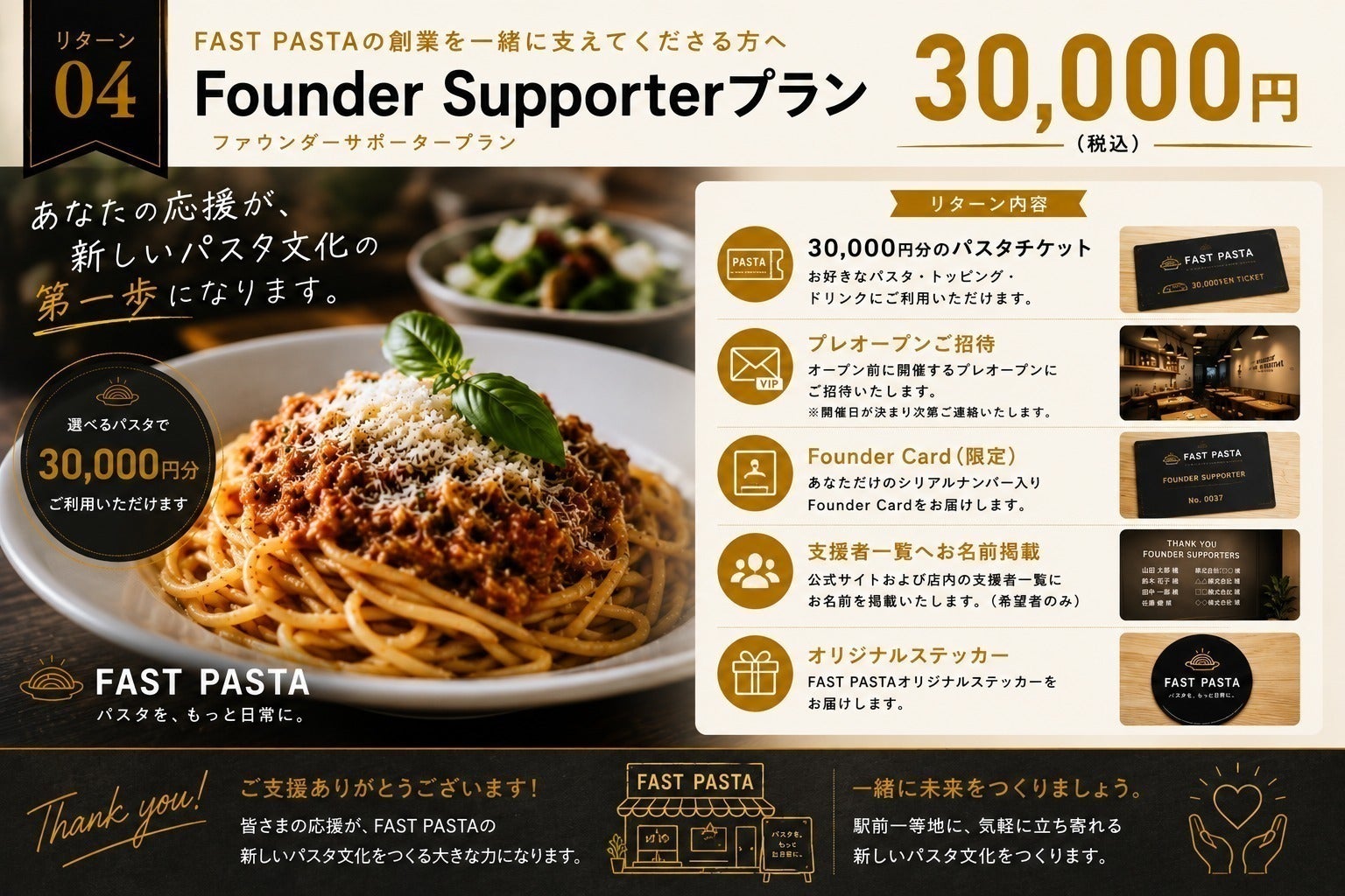 リターン画像