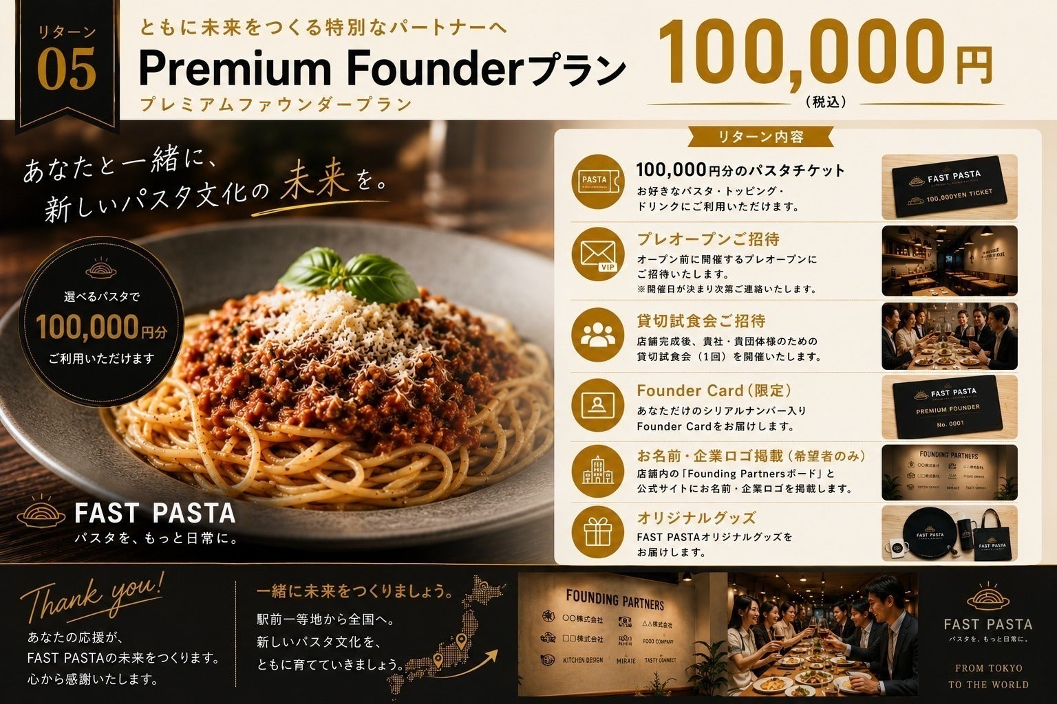 リターン画像
