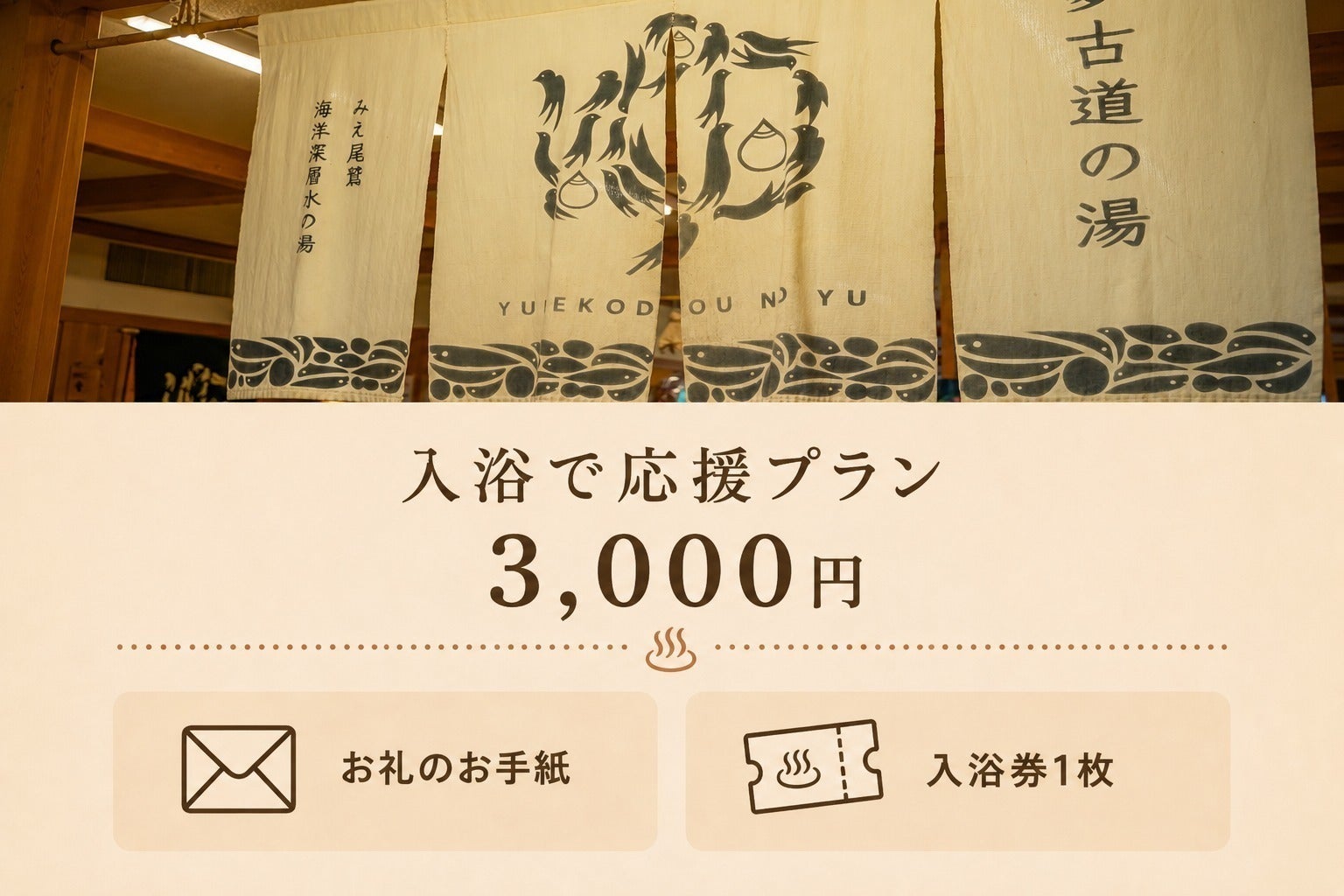 リターン画像