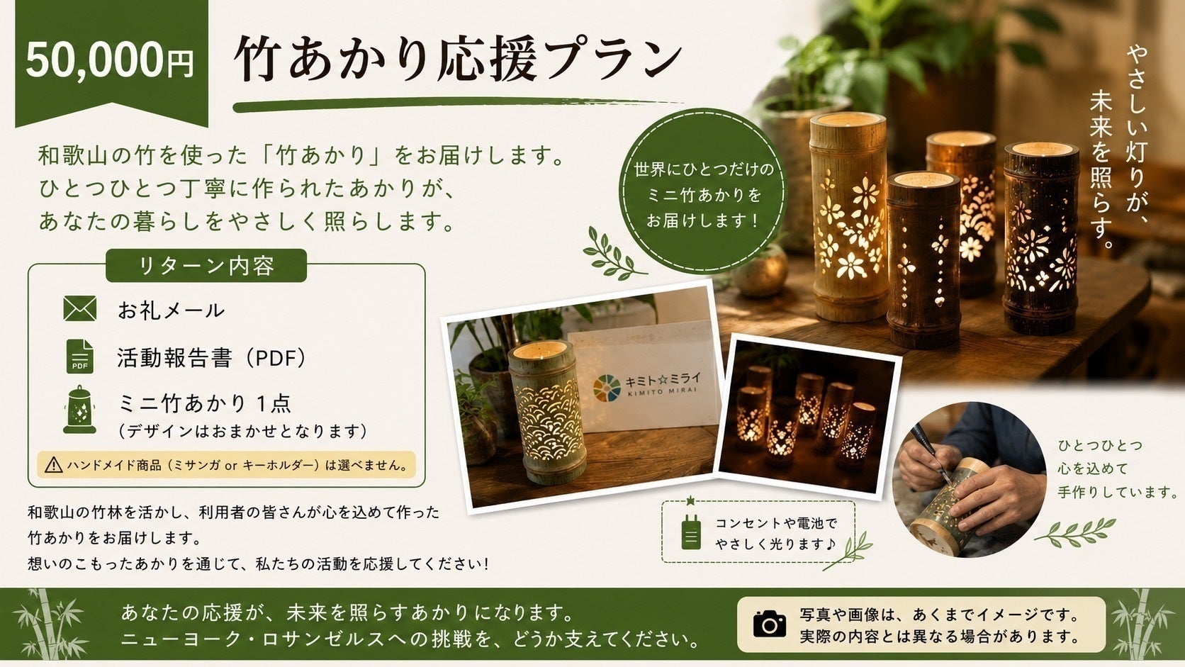リターン画像