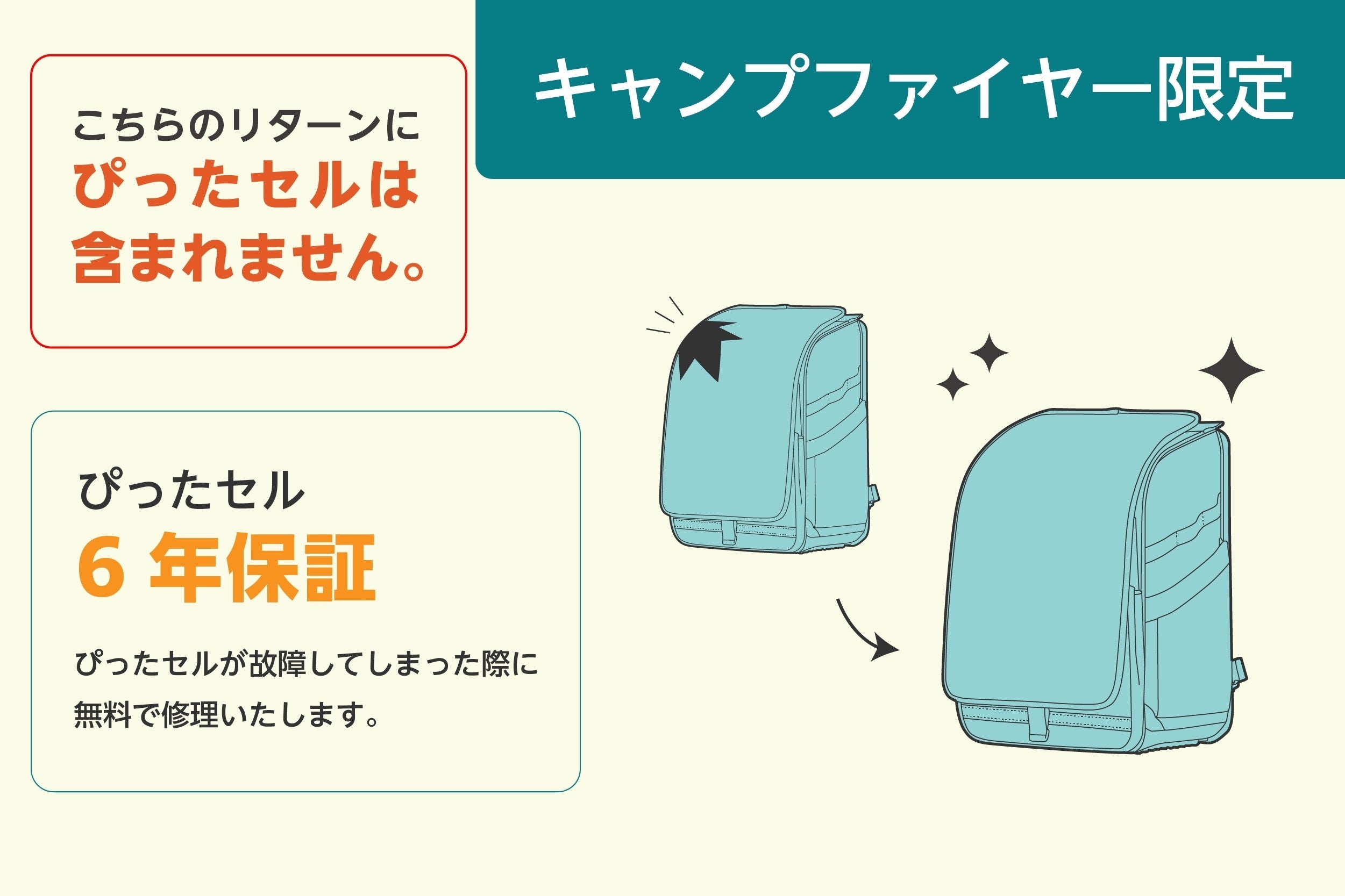 リターン画像