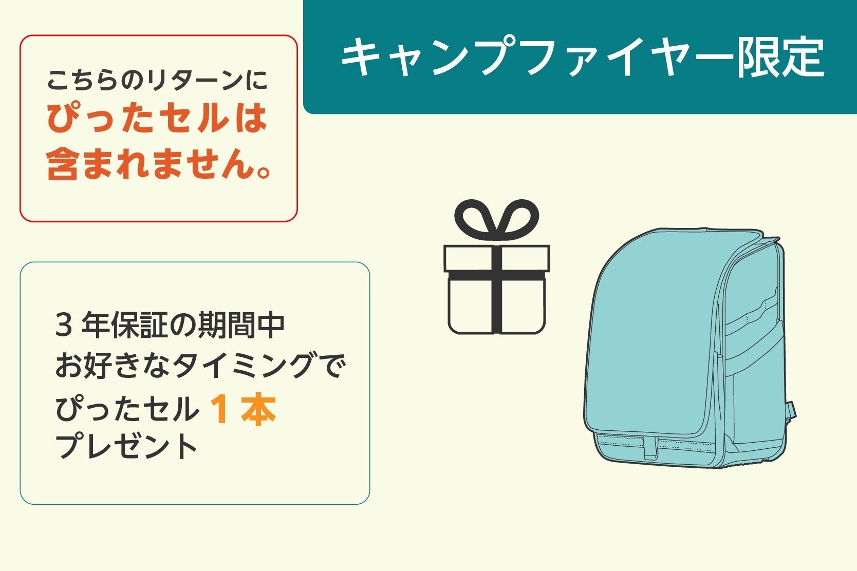 リターン画像
