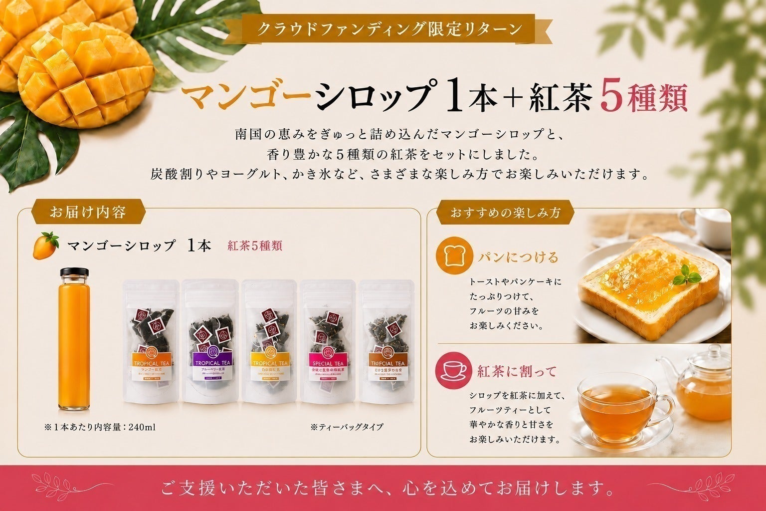 リターン画像