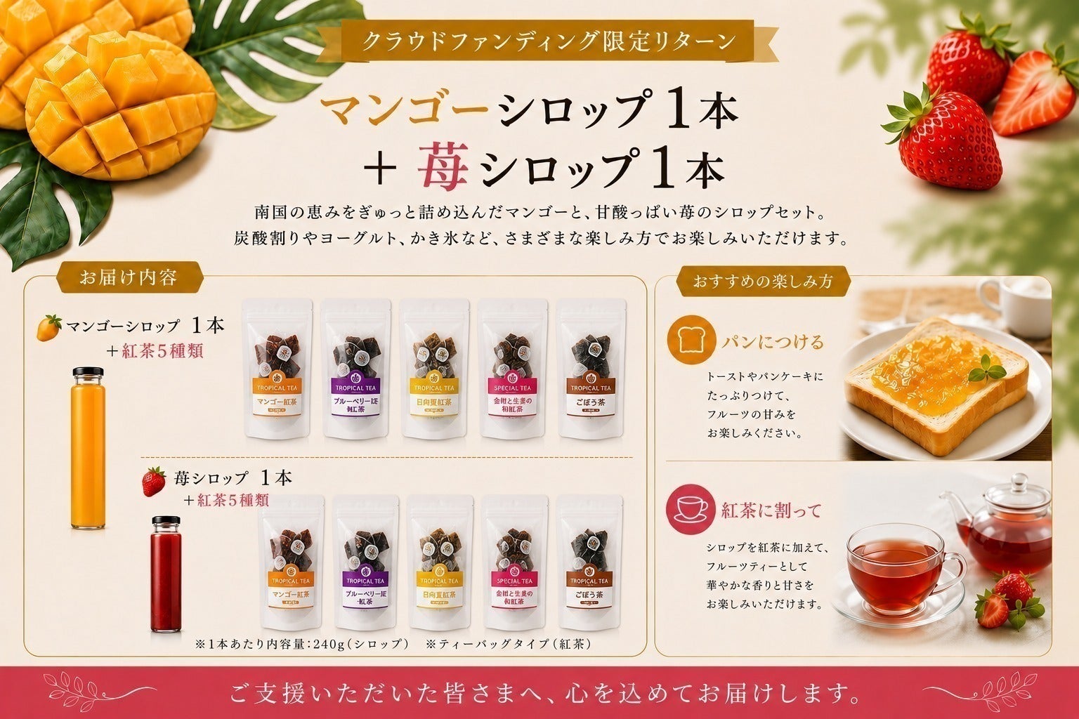 リターン画像