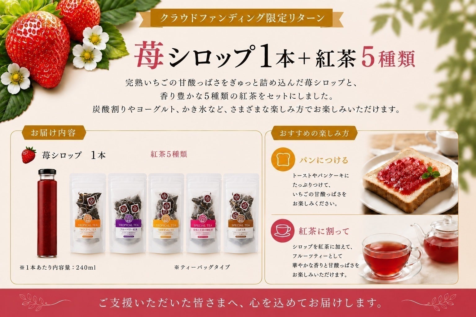 リターン画像