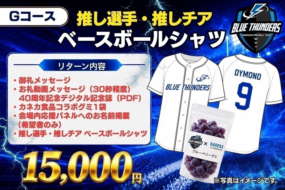 リターン画像