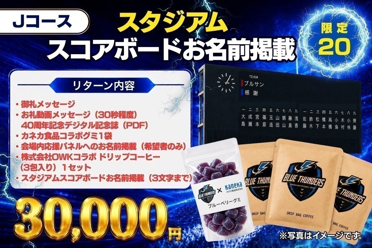 リターン画像