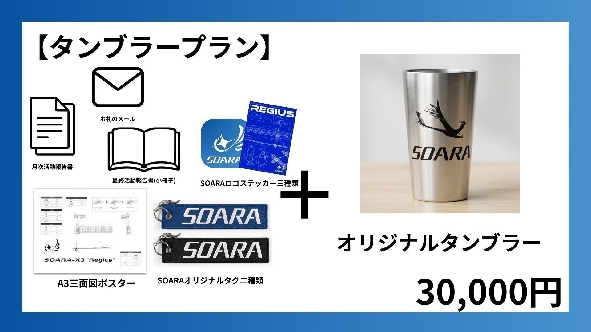 リターン画像