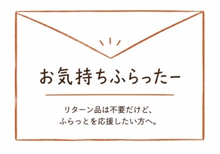 リターン画像